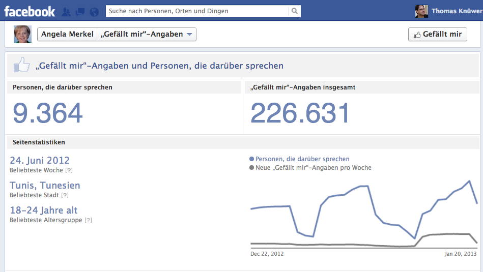 angela merkel tunesien facebook